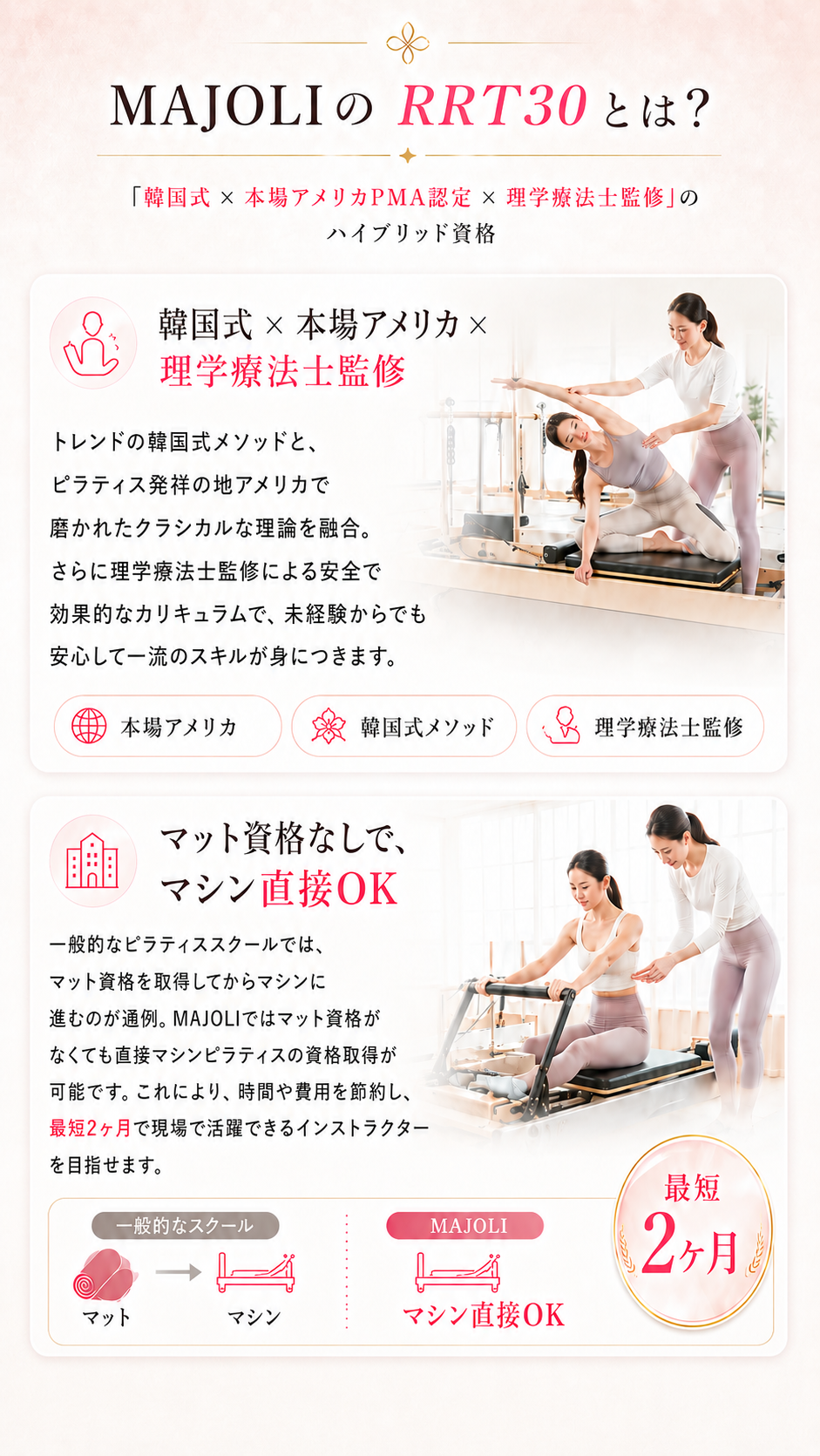 MAJOLIのRRT30とは？「韓国式×本場アメリカPMA認定×理学療法士監修」のハイブリッド資格。本場アメリカ×韓国式×理学療法士監修のカリキュラム。マット資格なしで、マシン直接OK。最短2ヶ月で資格取得可能。卒業後も安心のサポート体制：Pilates isMでの勤務、提携スクール勤務、独立・開業サポート、FC加盟、70%OFF再受講制度、定期勉強会・オンラインセミナー。キャリア相談にも対応、働き方に合わせて選べる。
