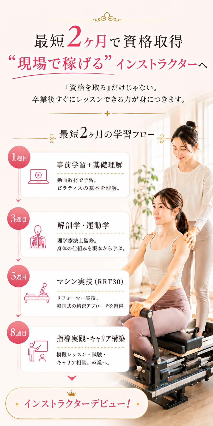 短期集中で資格取得したい方へ。最短2ヶ月で資格取得、現場で稼げるインストラクターへ。「資格を取る」だけじゃない、卒業後すぐにレッスンできる力が身につく。最短2ヶ月の学習フロー：1週目 事前学習+基礎理解、3週目 解剖学・運動学、5週目 マシン実技(RRT30)、8週目 指導実践・キャリア構築、インストラクターデビュー！