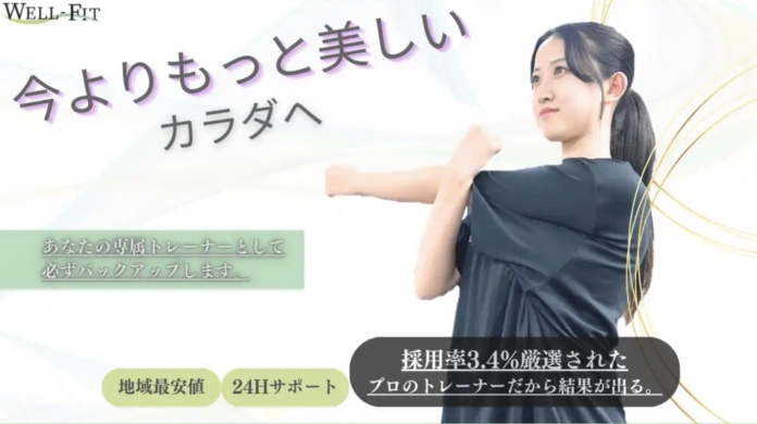 ウェルフィット