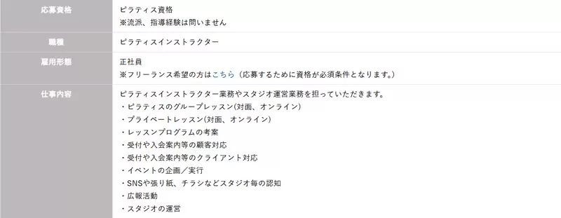 image 25 ピラティスインストラクターの年収はいくら?キャリアアップする方法まで