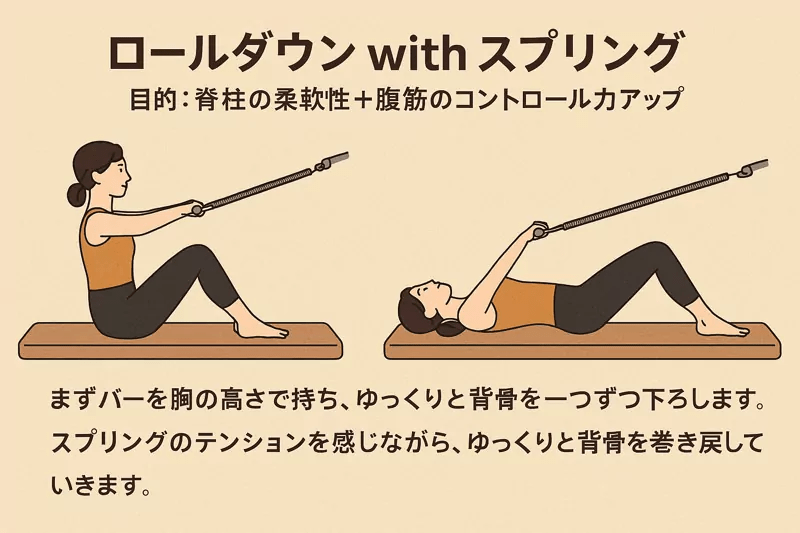 image 318 ピラティスタワー完全ガイド！スタジオ開業者・開業予定者向け