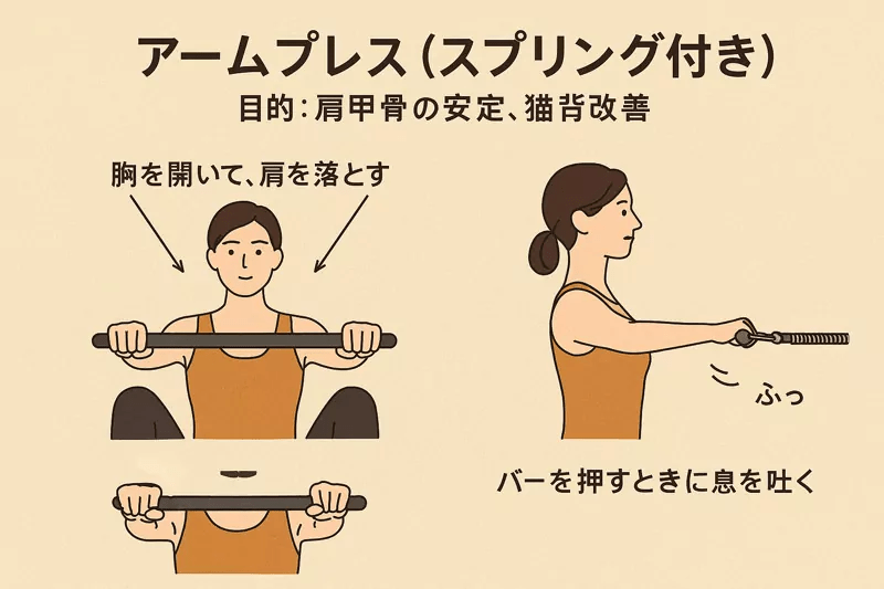 image 319 ピラティスタワー完全ガイド！スタジオ開業者・開業予定者向け