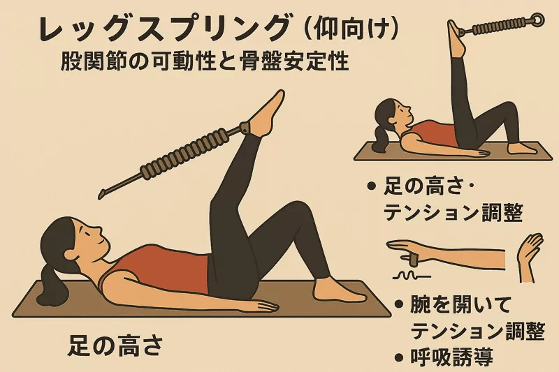 image 320 ピラティスタワー完全ガイド！スタジオ開業者・開業予定者向け